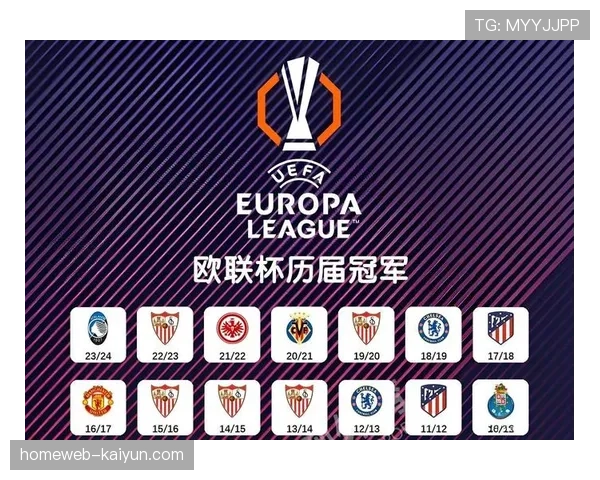 足总杯冠军直接晋级欧联杯 杯赛竞争强度因此持续升温